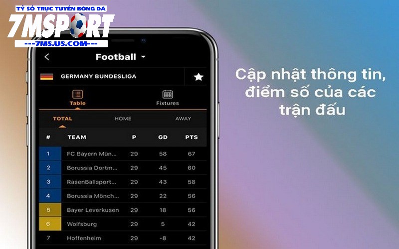 Livescore 7m là công cụ hữu ích, tiện lợi cho người mê thể thao Livescore 7m là công cụ hữu ích, tiện lợi cho người mê thể thao