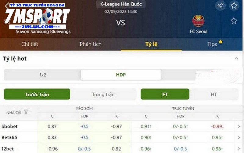 Mục tiêu trang Web là trở thành nền tảng cung cấp dịch vụ giải trí số 1